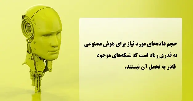  لزوم زیر ساخت هوش مصنوعی در دیتاسنترها و سازمان ها 