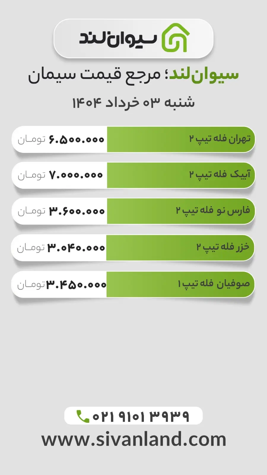 قیمت سیمان امروز شنبه 3 خرداد 1404