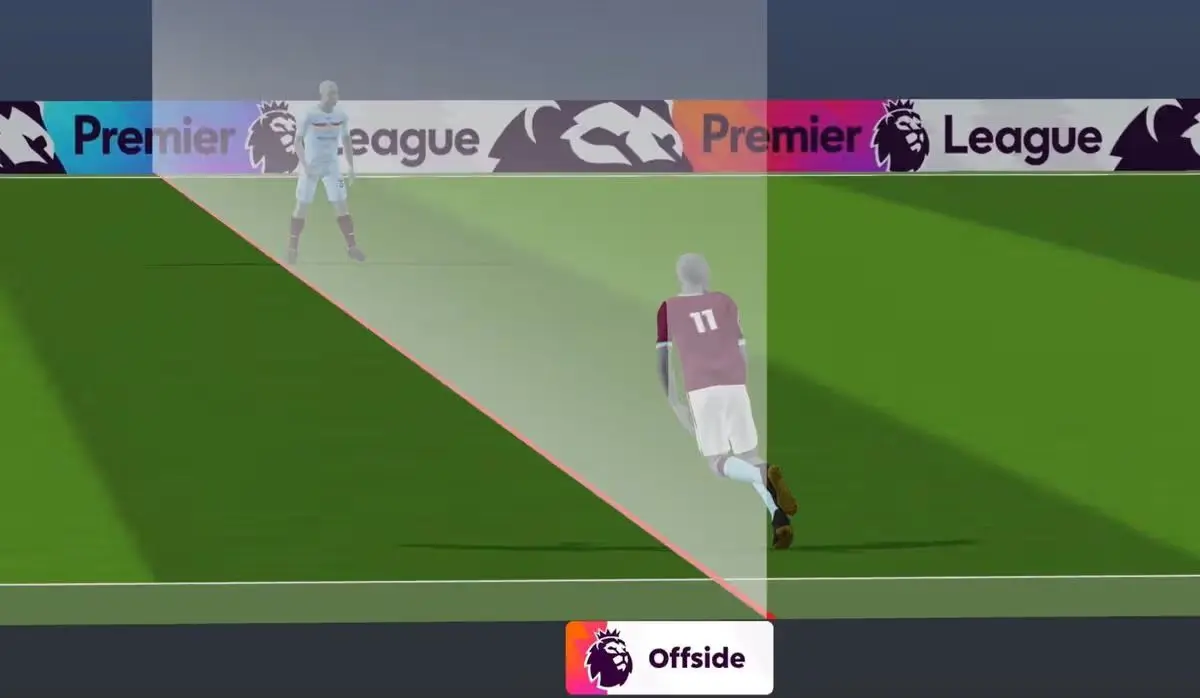 قانون جدید آفساید در فوتبال