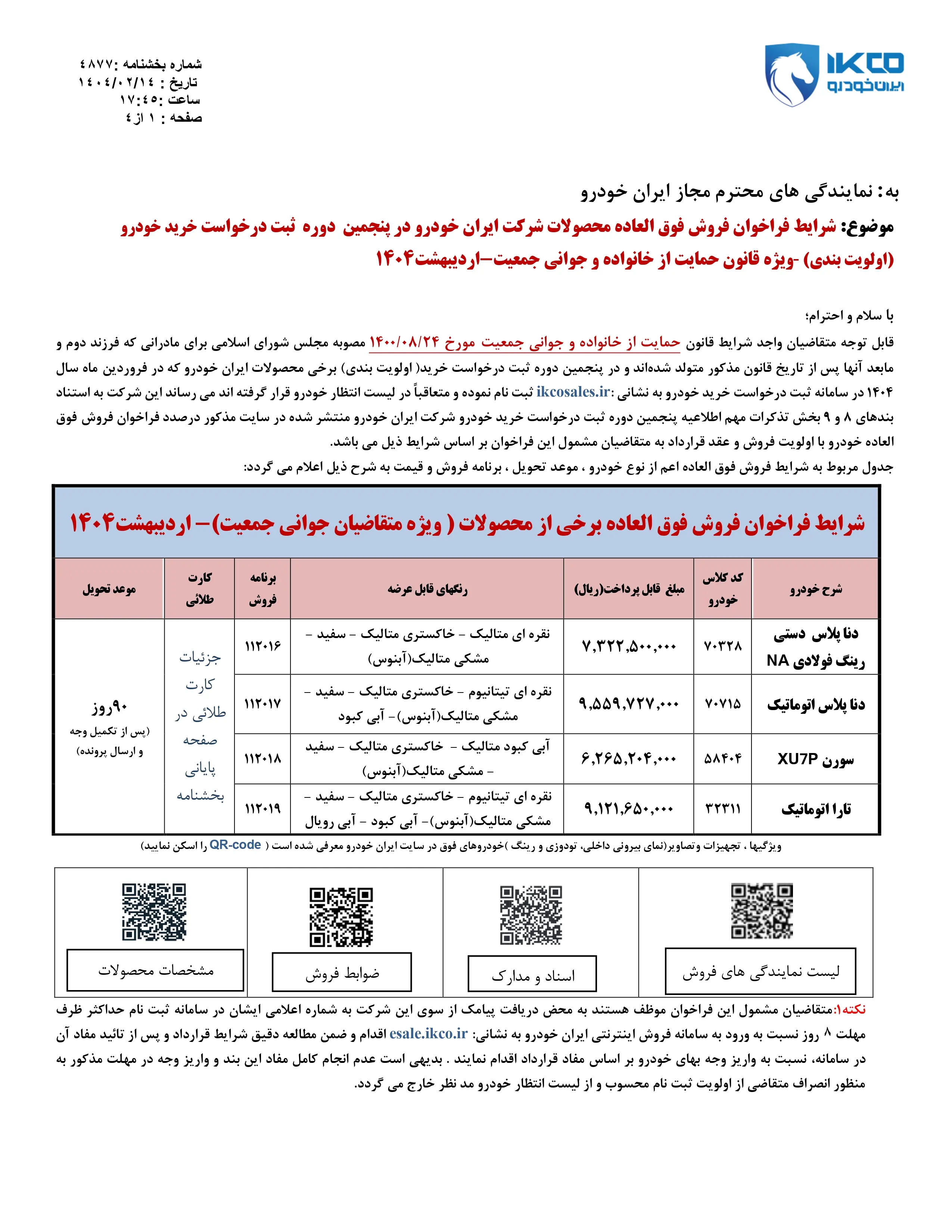 فروش فوق العاده محصولات ایران خودرو ویژه اردیبهشت