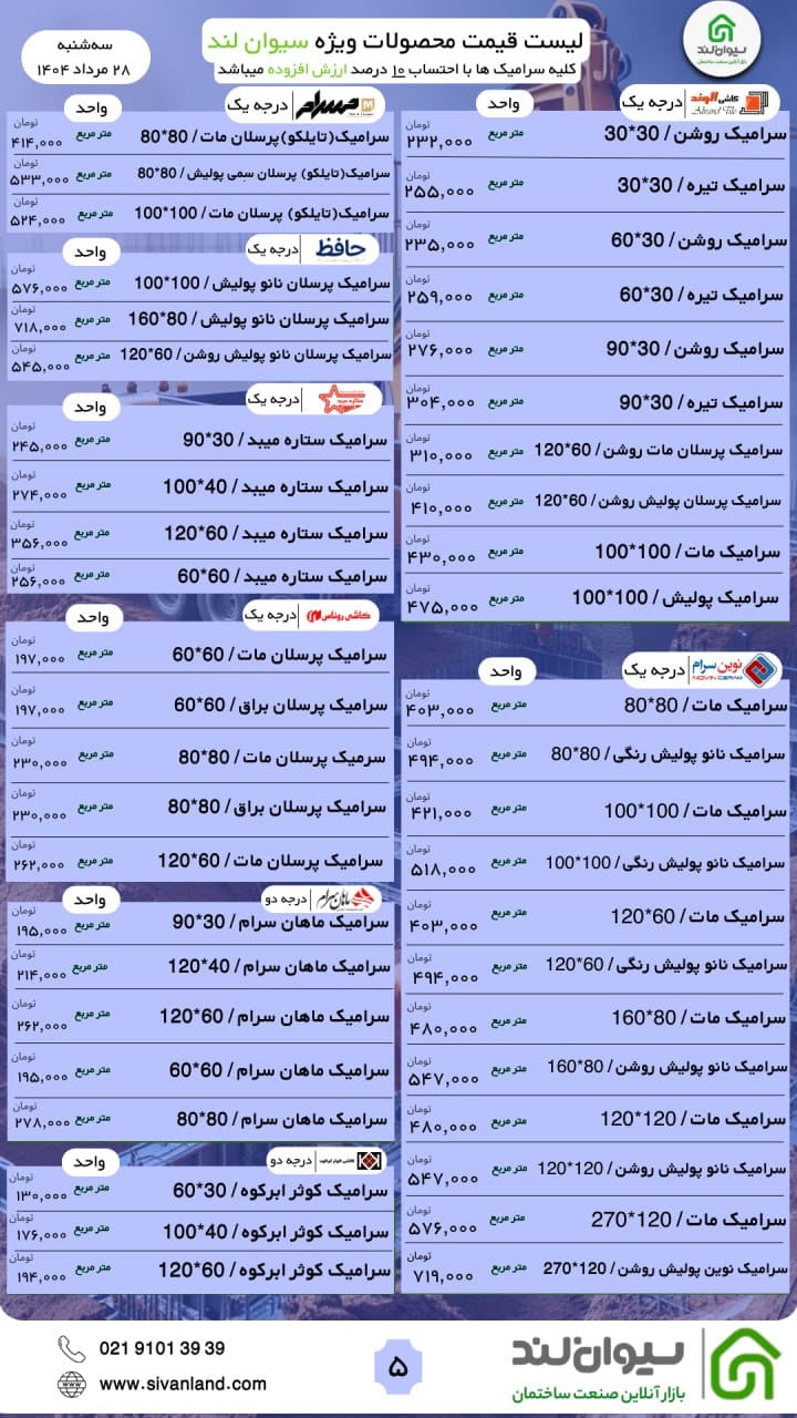 قیمت سیمان امروز سه‌شنبه 28 مرداد
