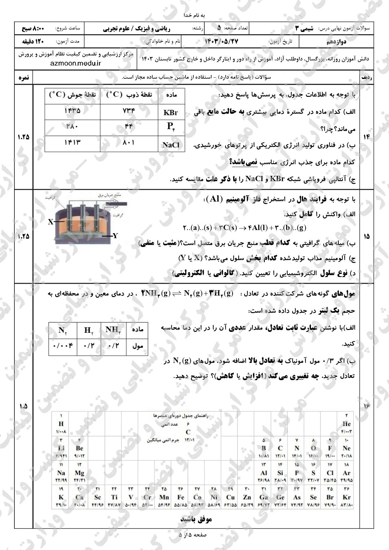 سوالات امتحان نهایی شیمی دوازدهم تجربی و ریاضی مرداد شهریور ۱۴۰۳ + پاسخنامه