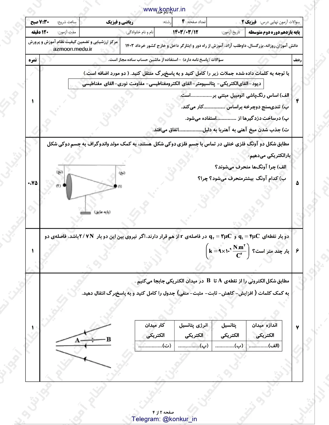 سوالات امتحان نهایی فیزیک یازدهم ریاضی خرداد ۱۴۰۳