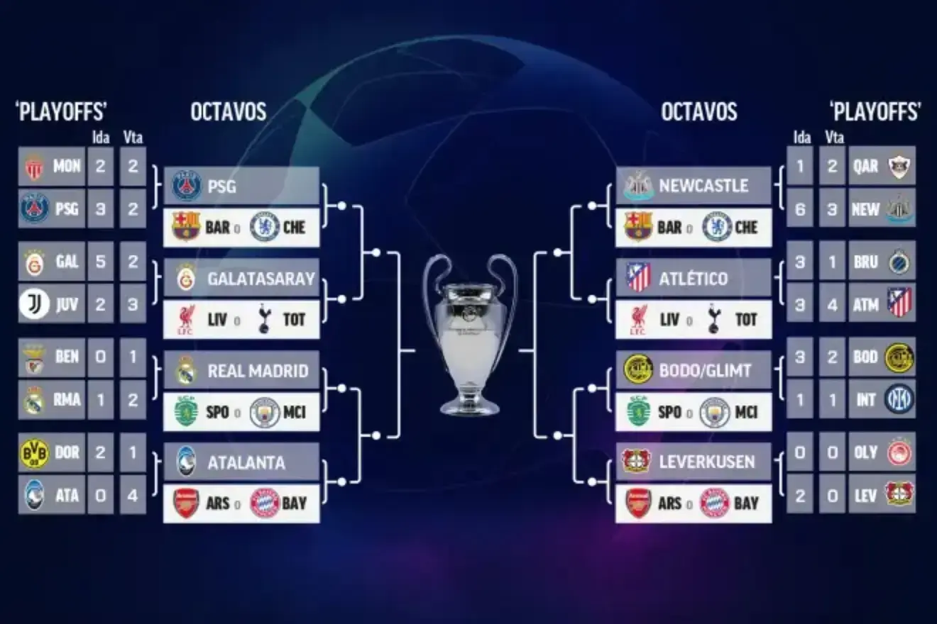 بمب بزرگ یک هشتمنهایی: منچسترسیتی - رئال مادرید