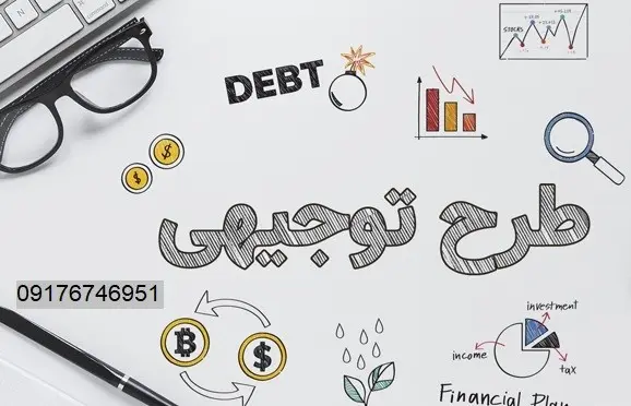 سفارش انواع طرح توجیهی
