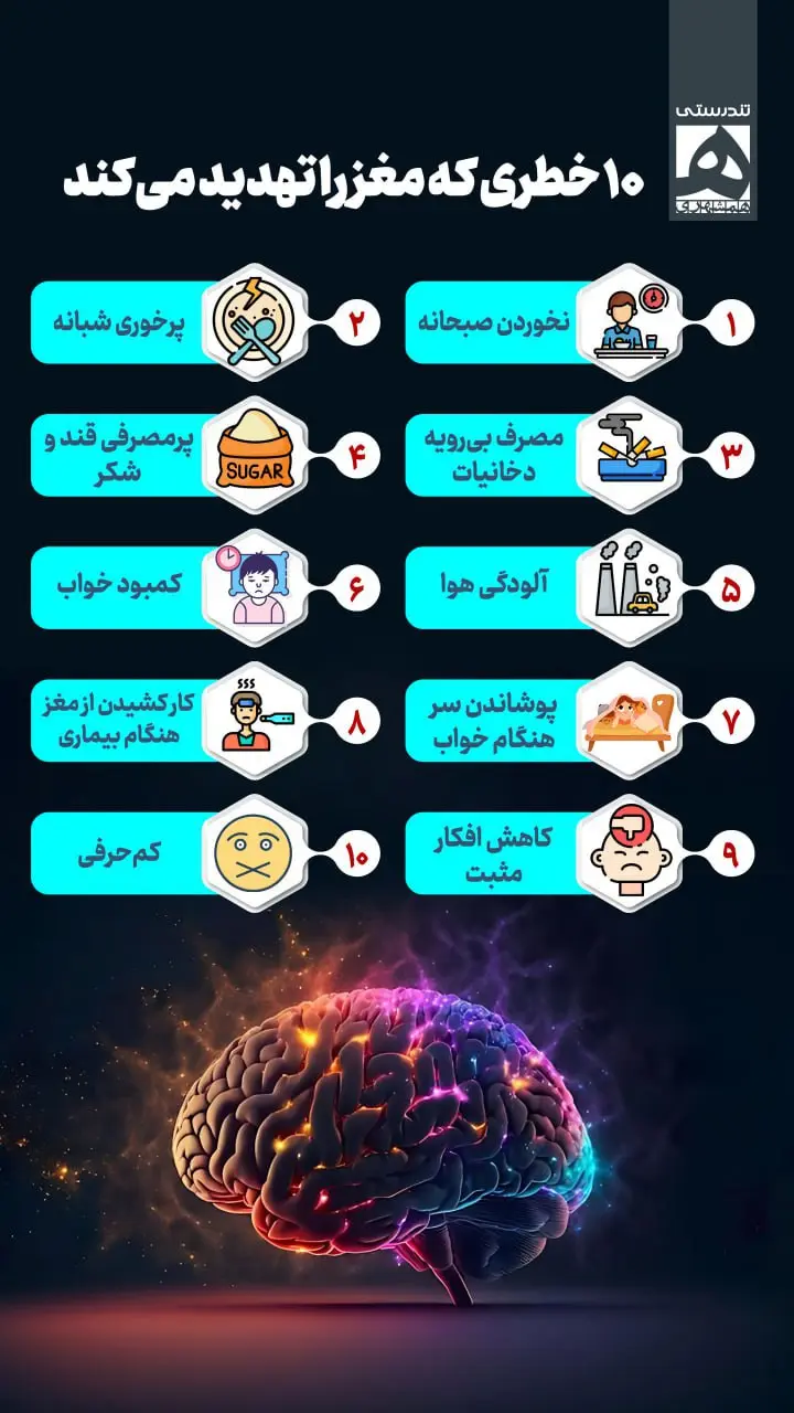 ۱۰ خطری که مغز را تهدید می‌کند + اینفوگرافیک