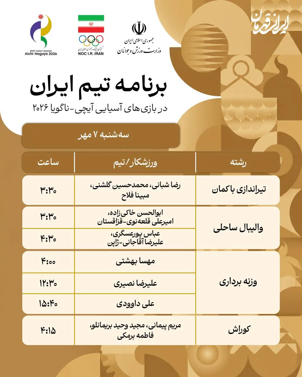 برنامه روز دهم نمایندگان <a href='https://sayeb.ir/tag/%d8%a7%db%8c%d8%b1%d8%a7%d9%86'></div>ایران</a> در بازی های آسیایی ناگویا