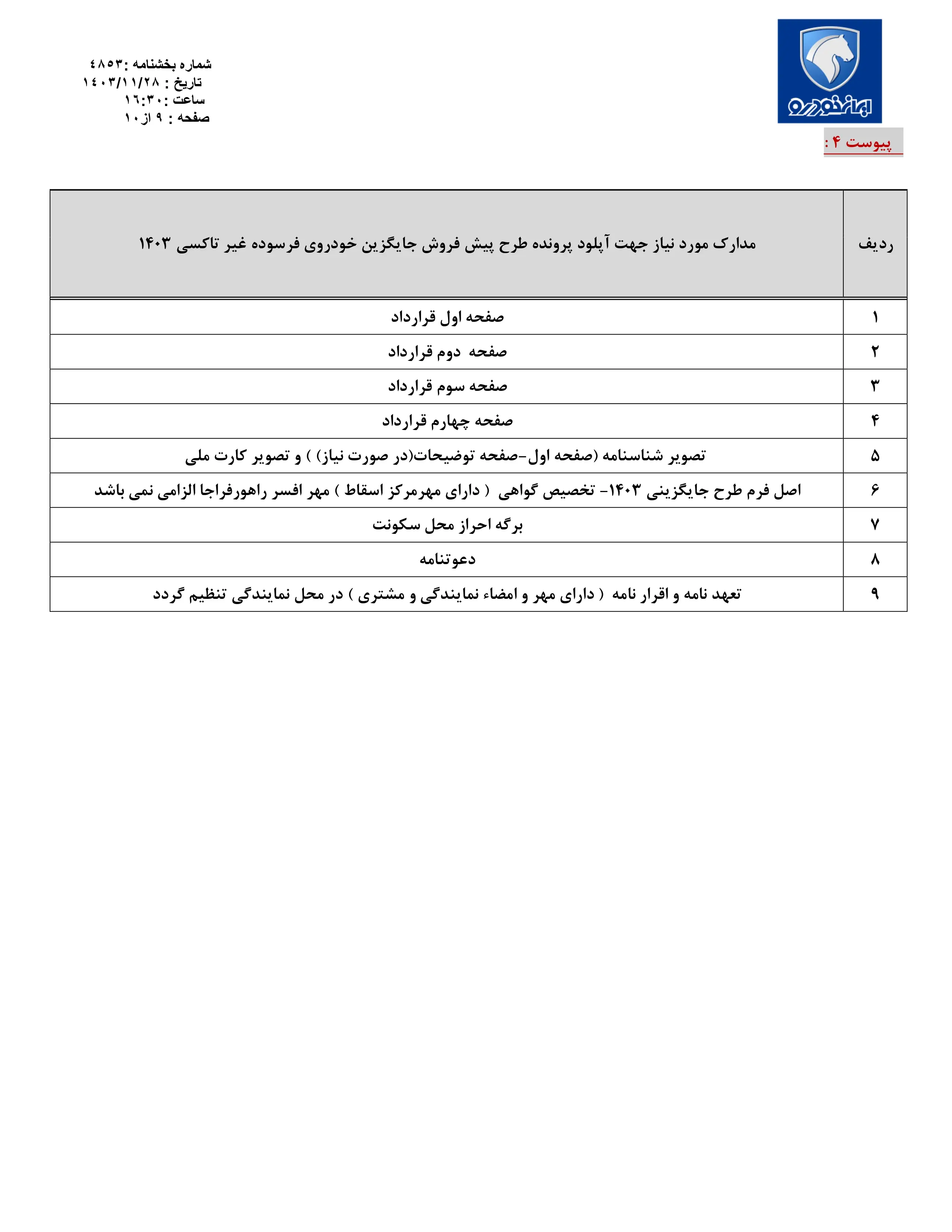 پیش فروش محصولات ایران خودرو از طریق ثبت نام در سامانه مرحله دوم متقاضیان خودروهای فرسوده