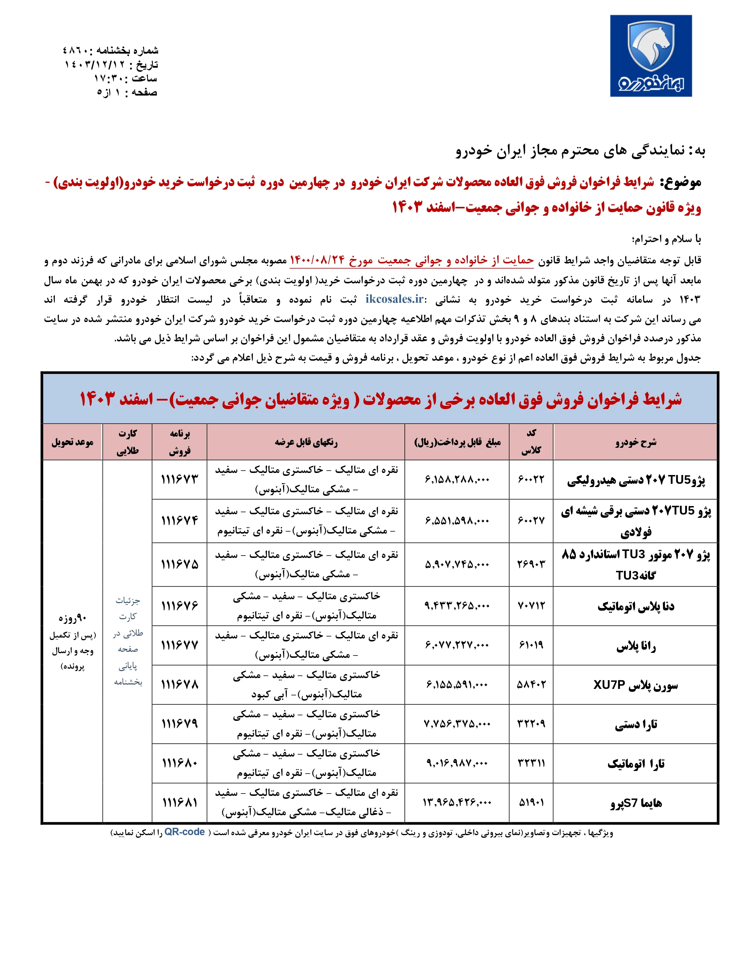 فروش فوق العاده محصولات ایران خودرو ویژه اسفند ۱۴۰۳