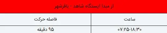 نقشه مترو تهران ۱۴۰۳ + ساعت حرکت و راهنمای کامل تمام خطوط