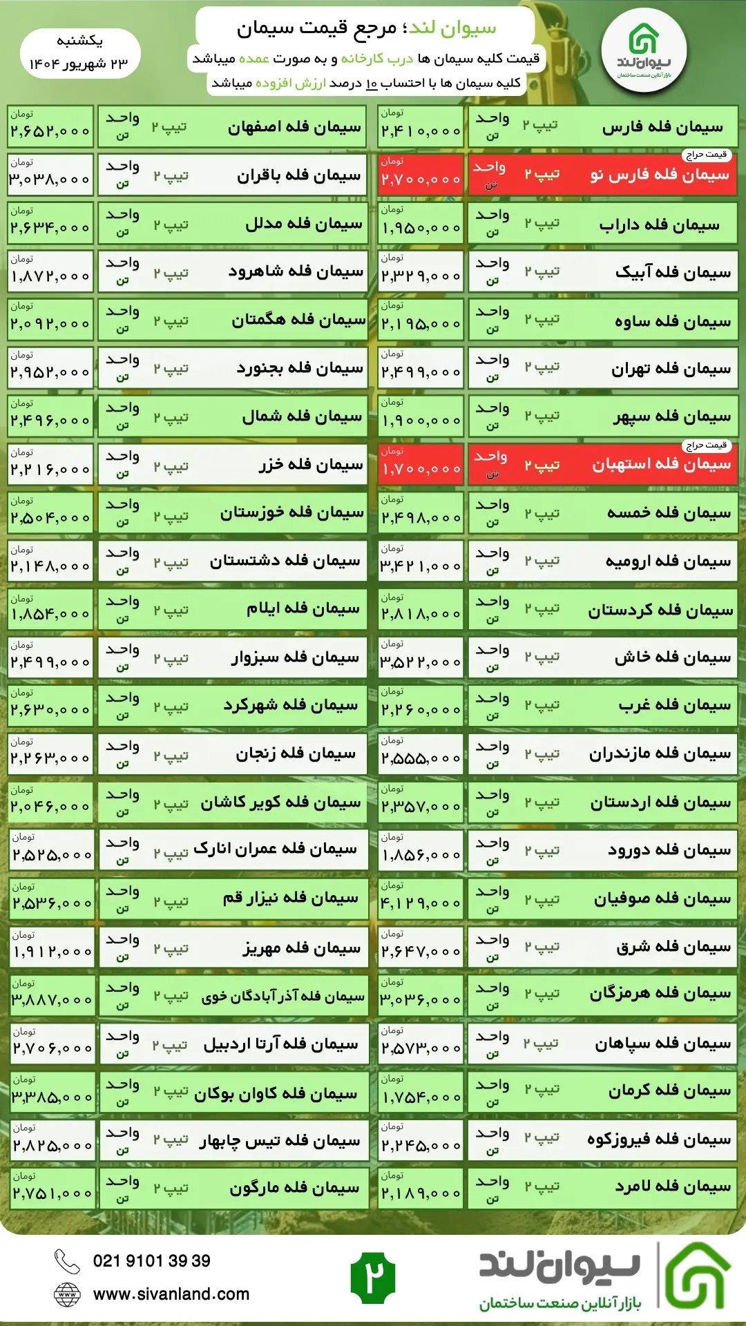 قیمت سیمان امروز یکشنبه 23 شهریور در سایه بازار راکد
