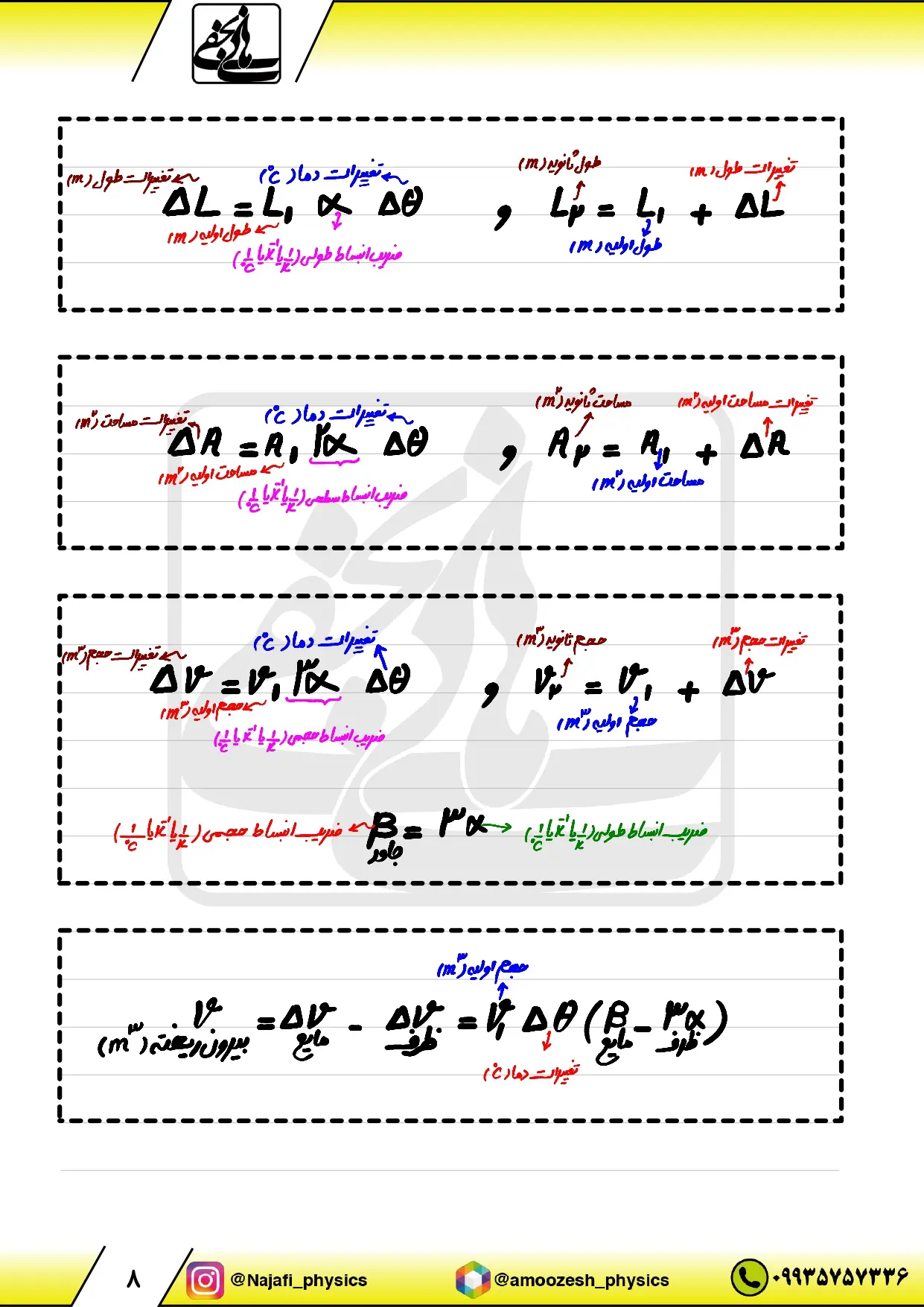 خلاصه فرمول های فیزیک دهم (فصل به فصل – ۱،۲،۳،۴)