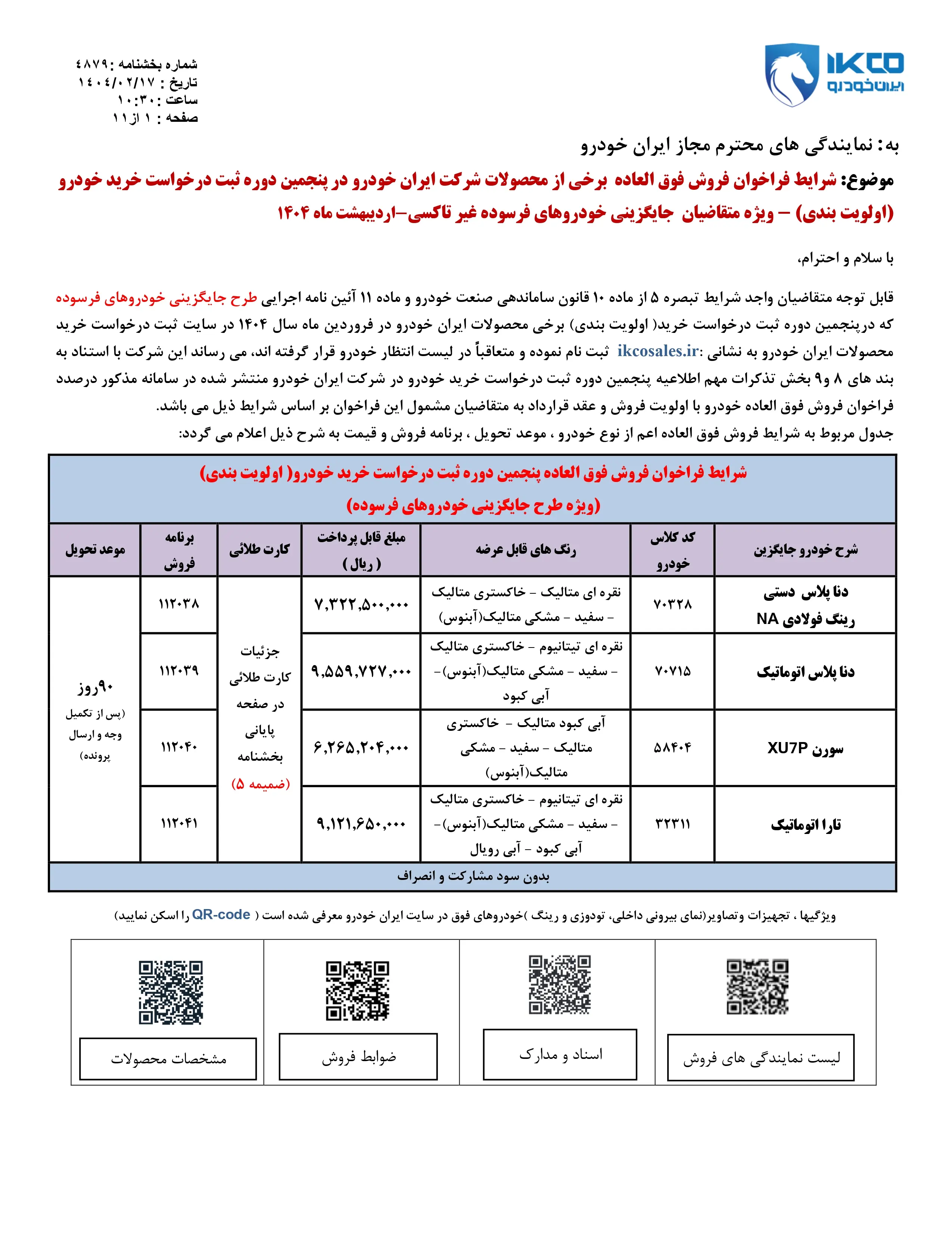 فروش فوق العاده محصولات ایران خودرو ویژه اردیبهشت ماه
