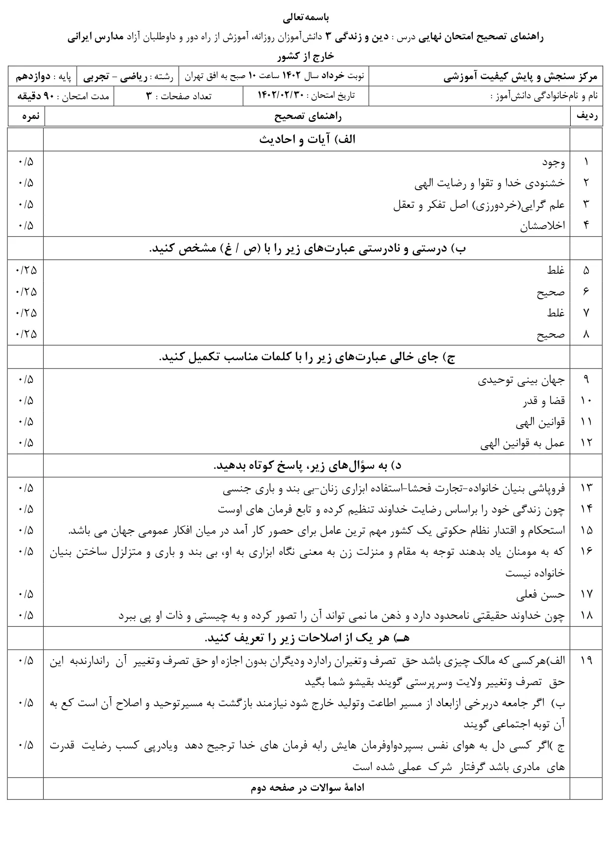 سوالات امتحان نهایی دینی پایه دوازدهم تجربی و ریاضی خارج از کشور خرداد ۱۴۰۳ + با پاسخنامه