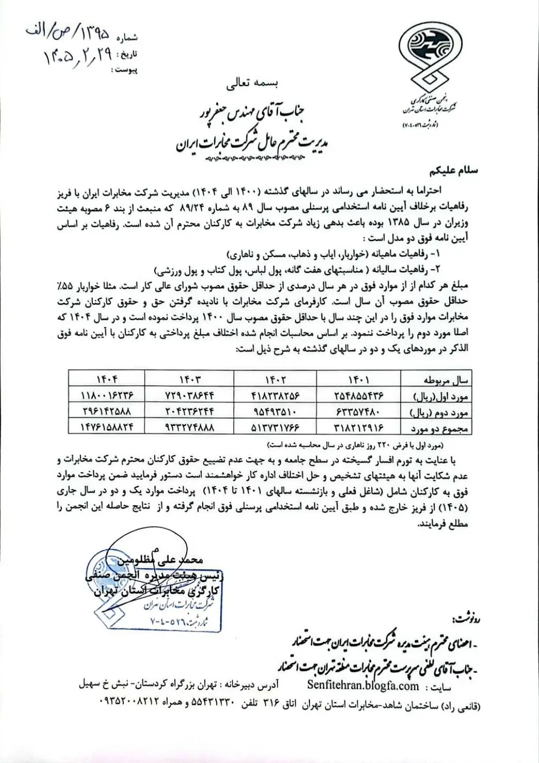 درخواست مخابراتیها برای پرداخت مابهالتفاوت رفاهیات +یک نامه