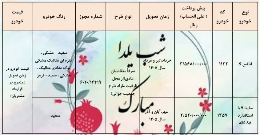 فروش محصولات سایپا ویژه شب یلدا