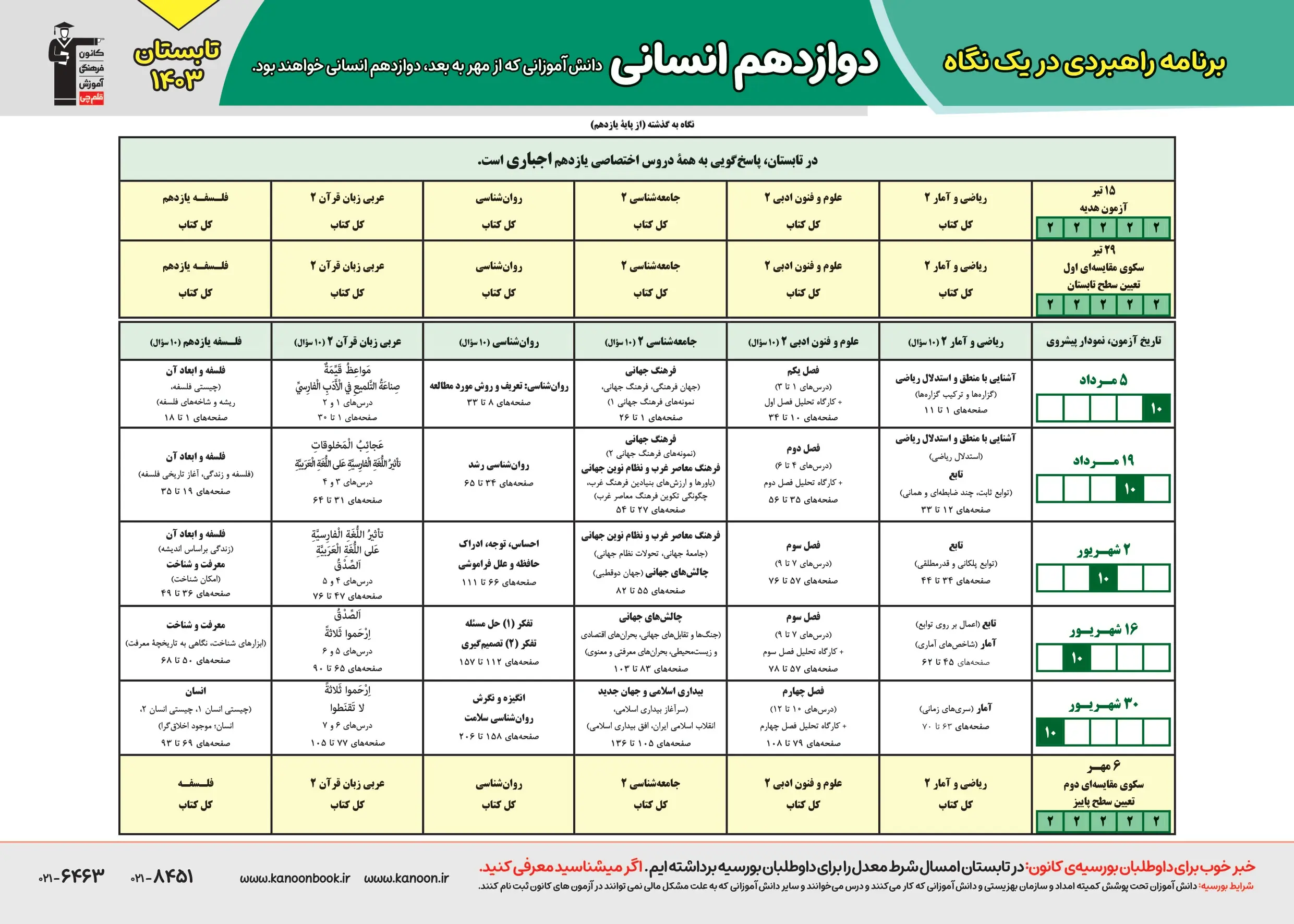 برنامه راهبردی قلم چی ۱۴۰۳