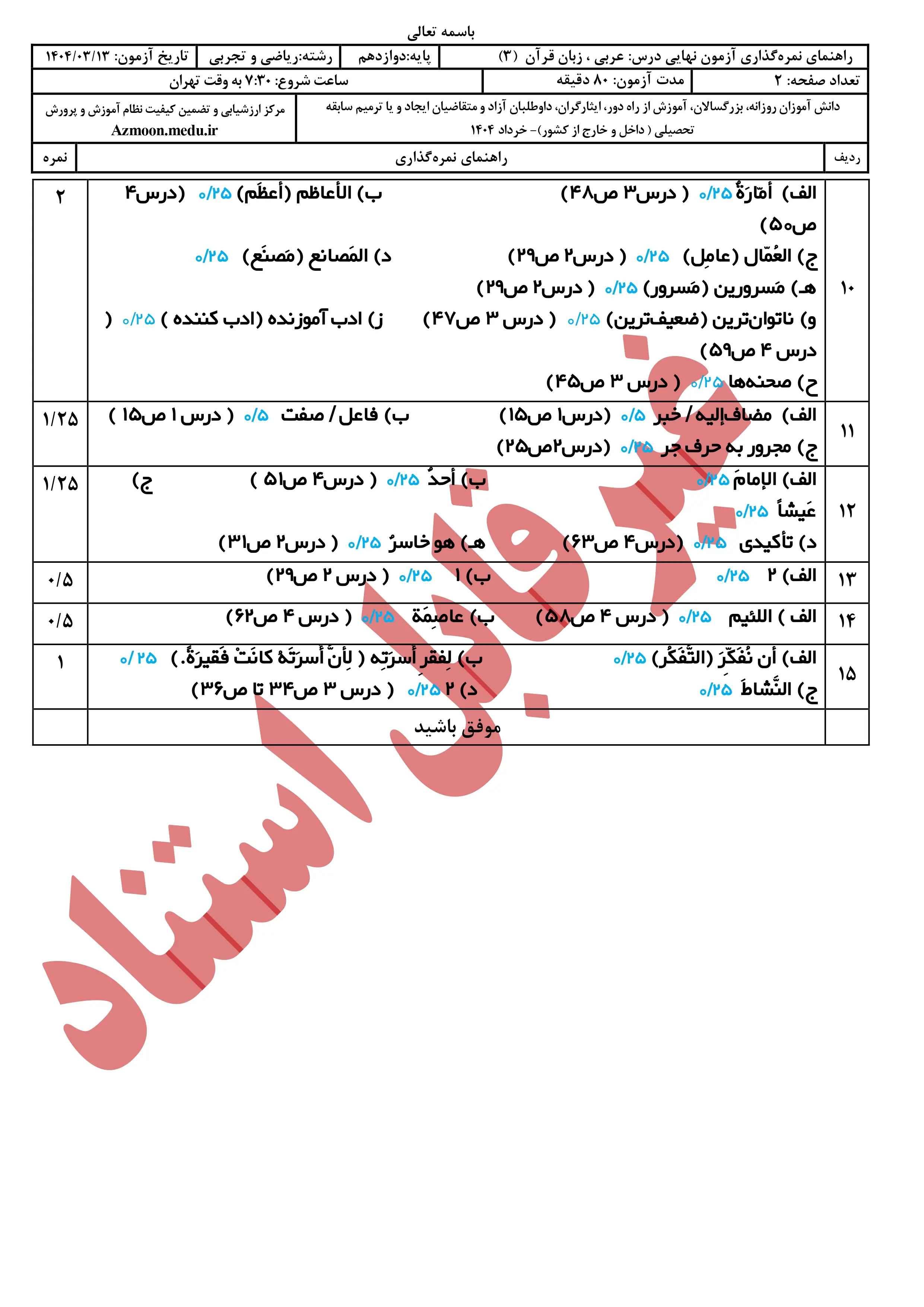 سوالات امتحان نهایی عربی دوازدهم خرداد ۱۴۰۴ + پاسخنامه (ریاضی و تجربی)