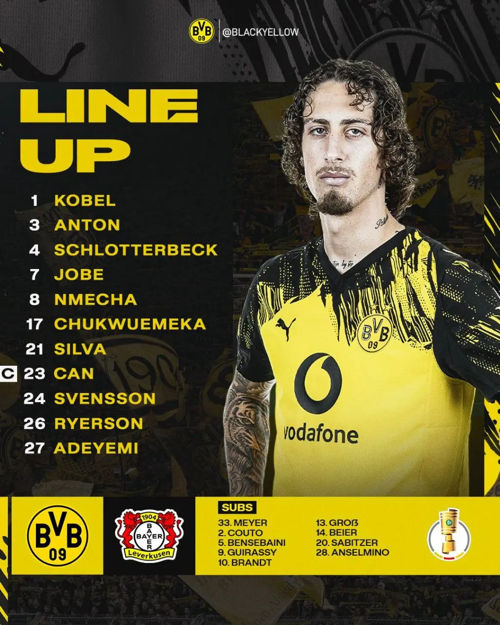 اعلام ترکیب دو تیم دورتموند و بایر لورکوزن