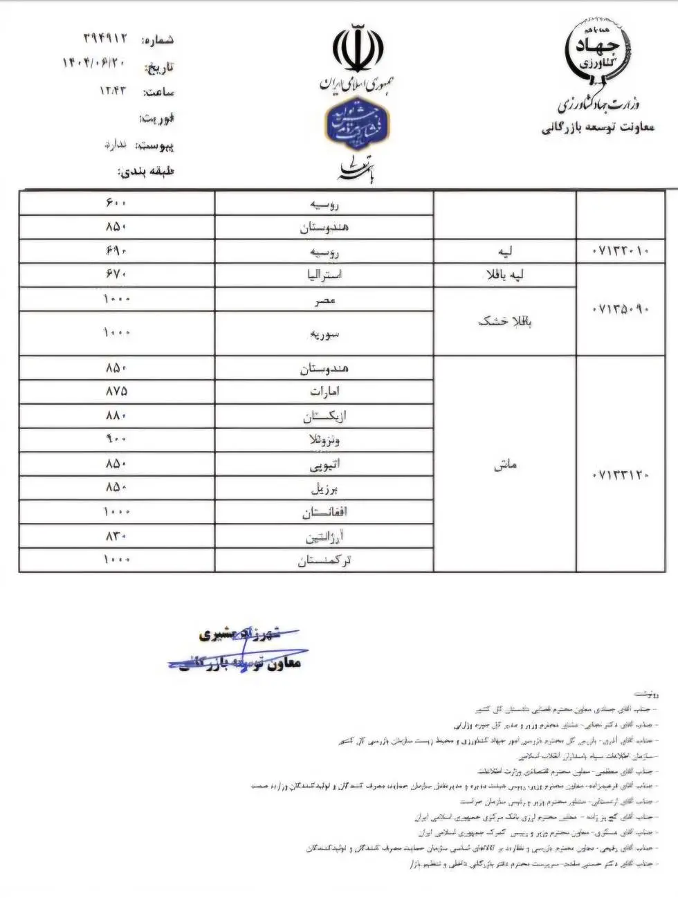 بازیگر اسپانیایی: با حامیان نسل‌کشی همکاری نمی‌کنم