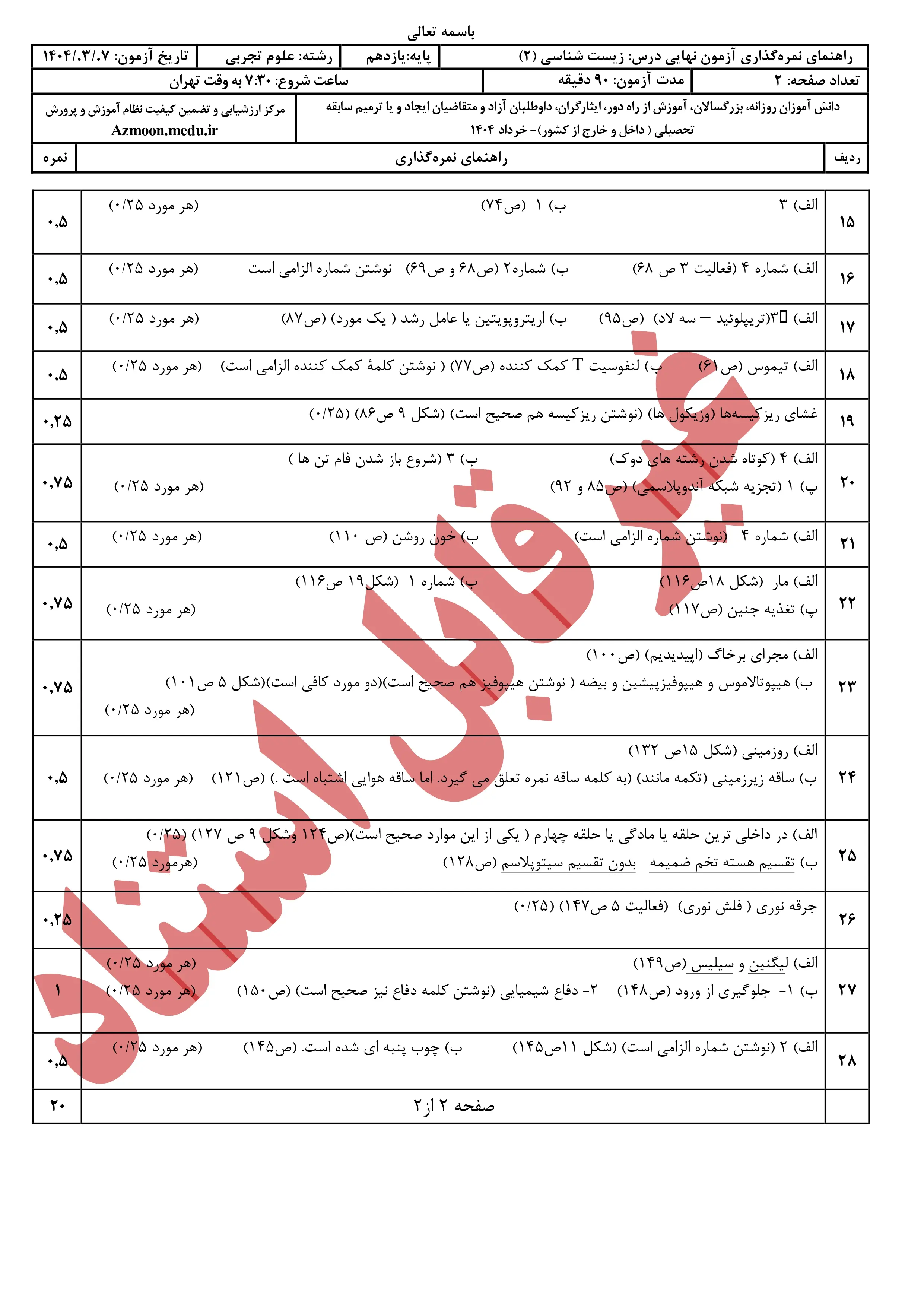 سوالات امتحان نهایی زیست شناسی یازدهم خرداد ۱۴۰۴ + پاسخنامه 
