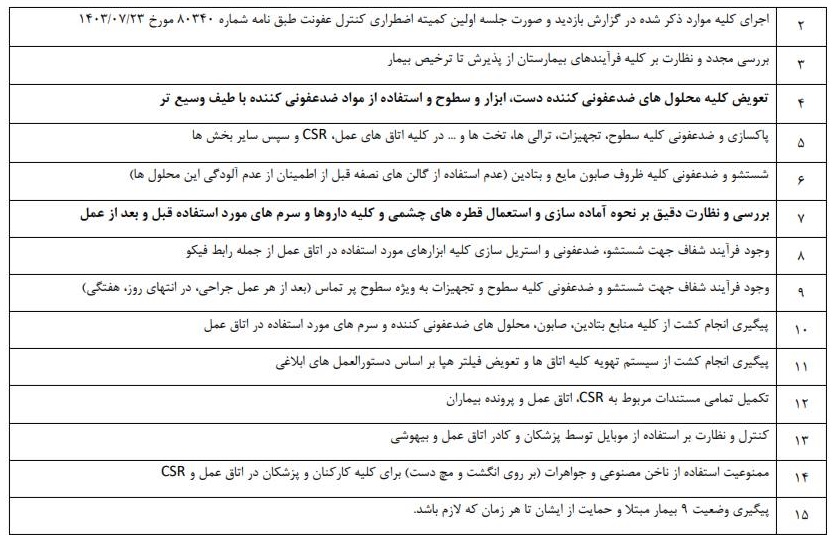 توضیحات وزارت بهداشت در مورد حادثه بیمارستان نگاه + مستندات