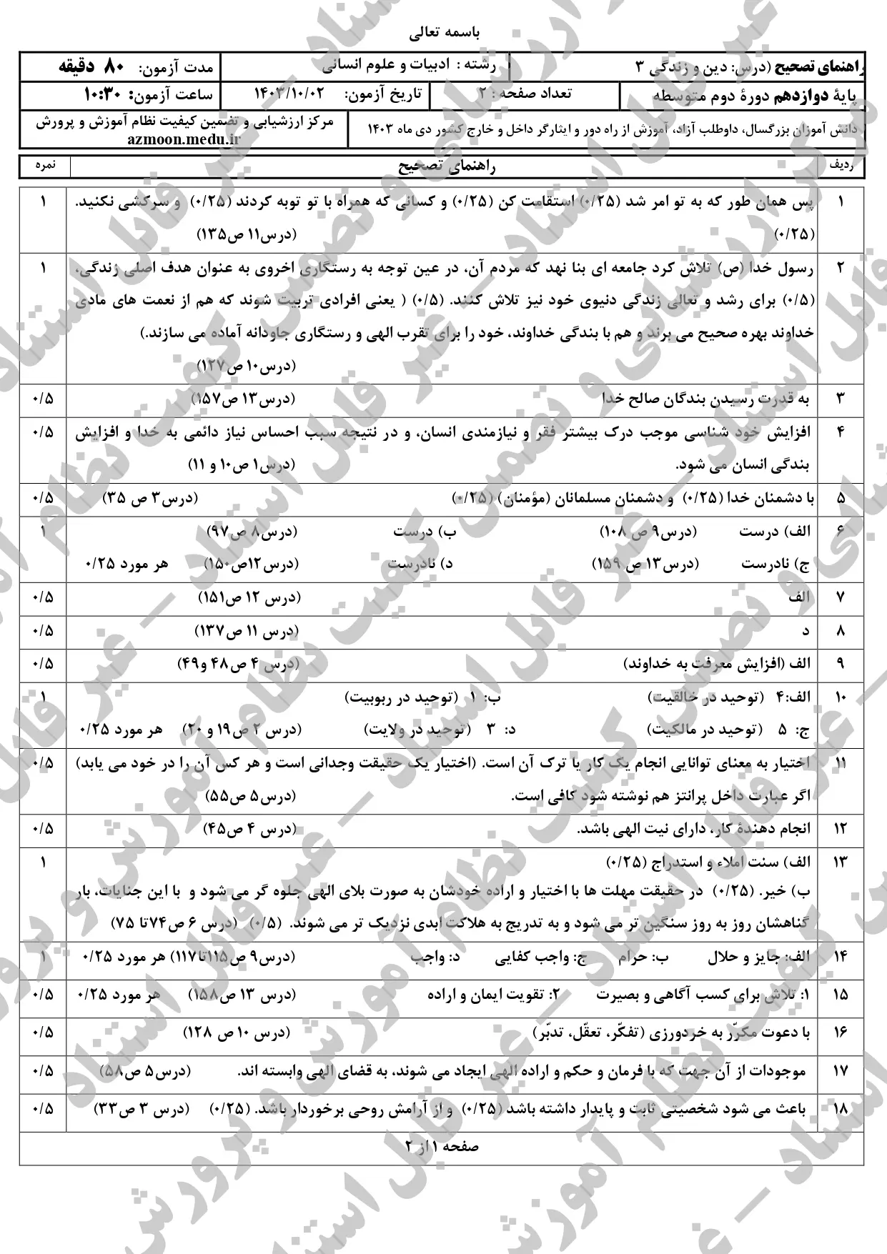 سوالات امتحان نهایی دین و زندگی دوازدهم انسانی دی ماه ۱۴۰۳ + پاسخنامه