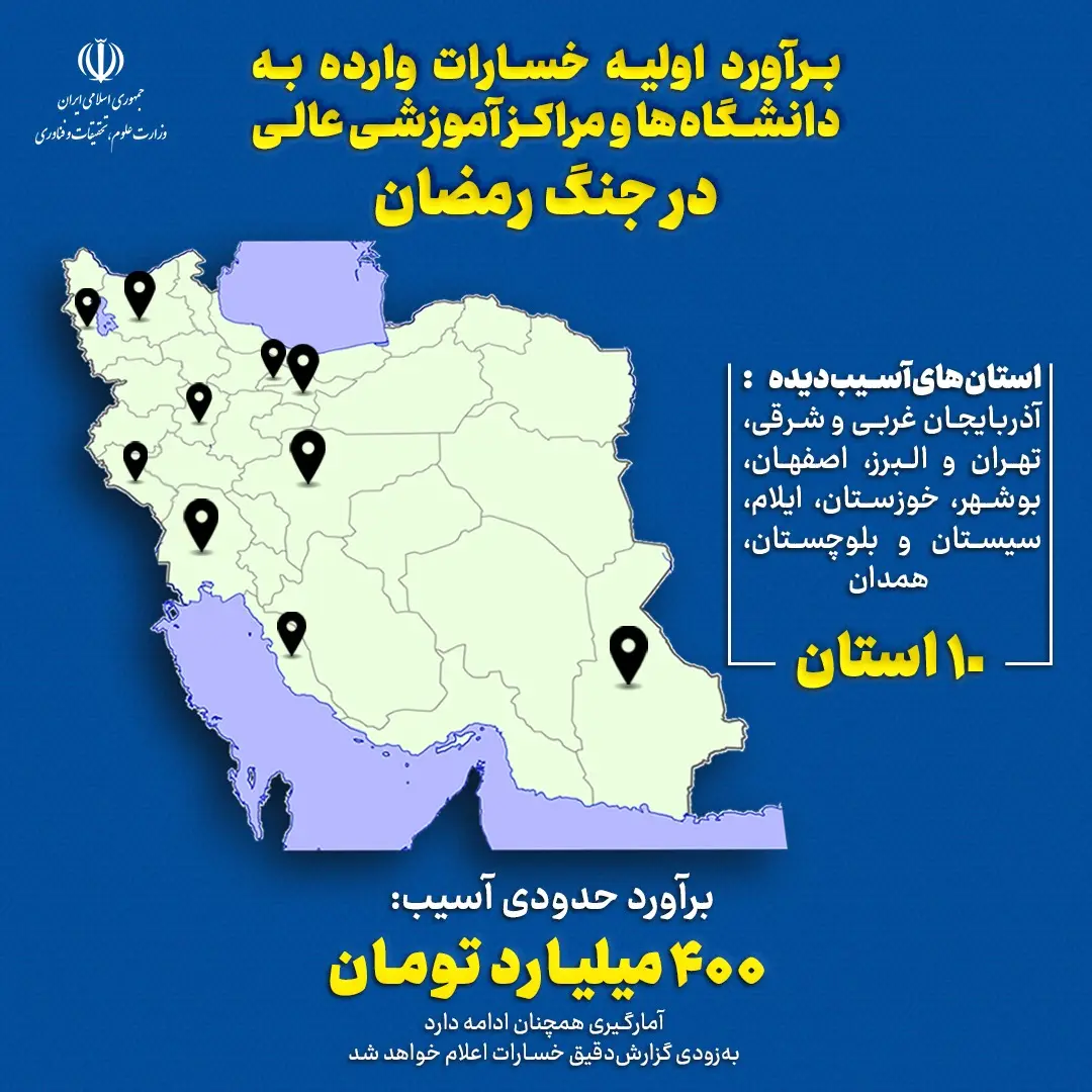 خسارت ۴۰۰ میلیارد تومانی به دانشگاه‌ها  در پی جنگ؛ فهرست مراکز آسیب دیده

