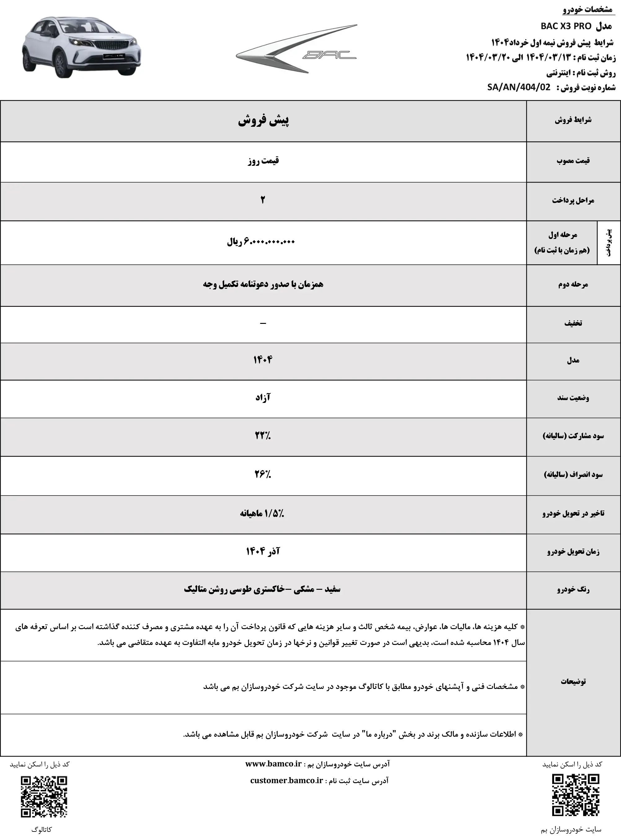 قیمت جدید خودروی BAC X3 Pro توسط خودروسازان بم اعلام شد