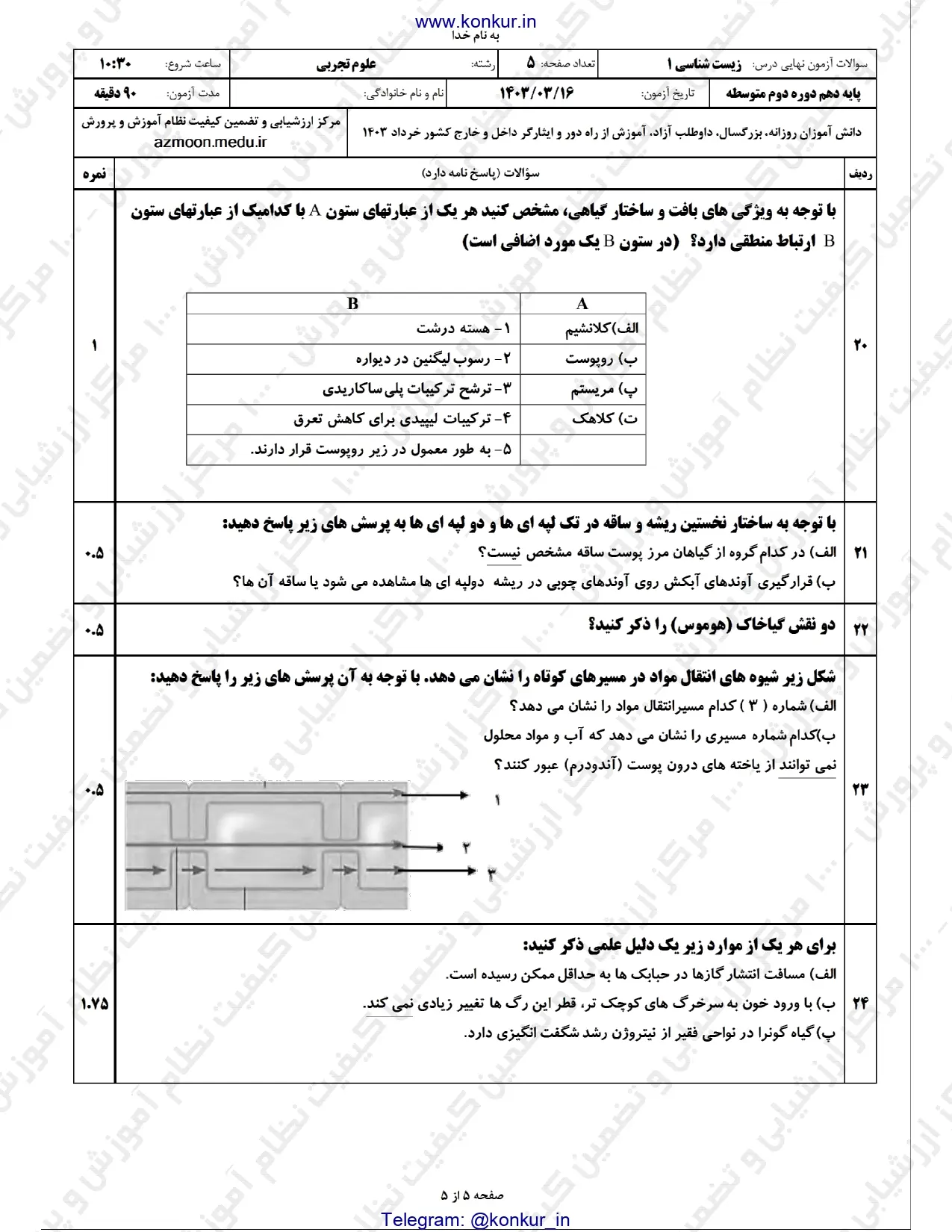 سوالات امتحان نهایی زیست شناسی دهم تجربی خرداد ۱۴۰۳ + پاسخنامه تشریحی