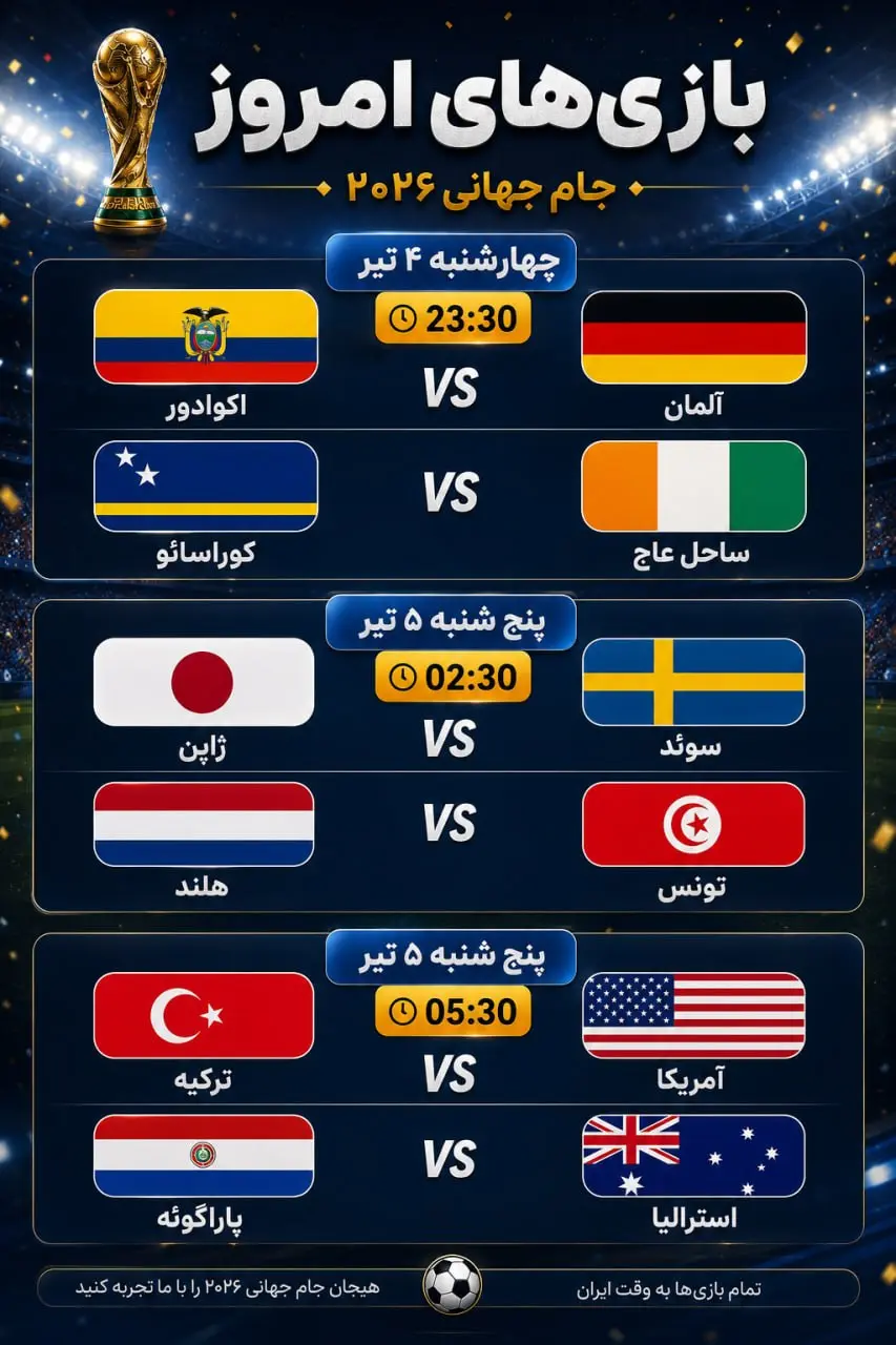 برنامه و زمان بازی‌های امروز جام جهانی/ جذاب و هیجان‌انگیز با هلند و آلمان