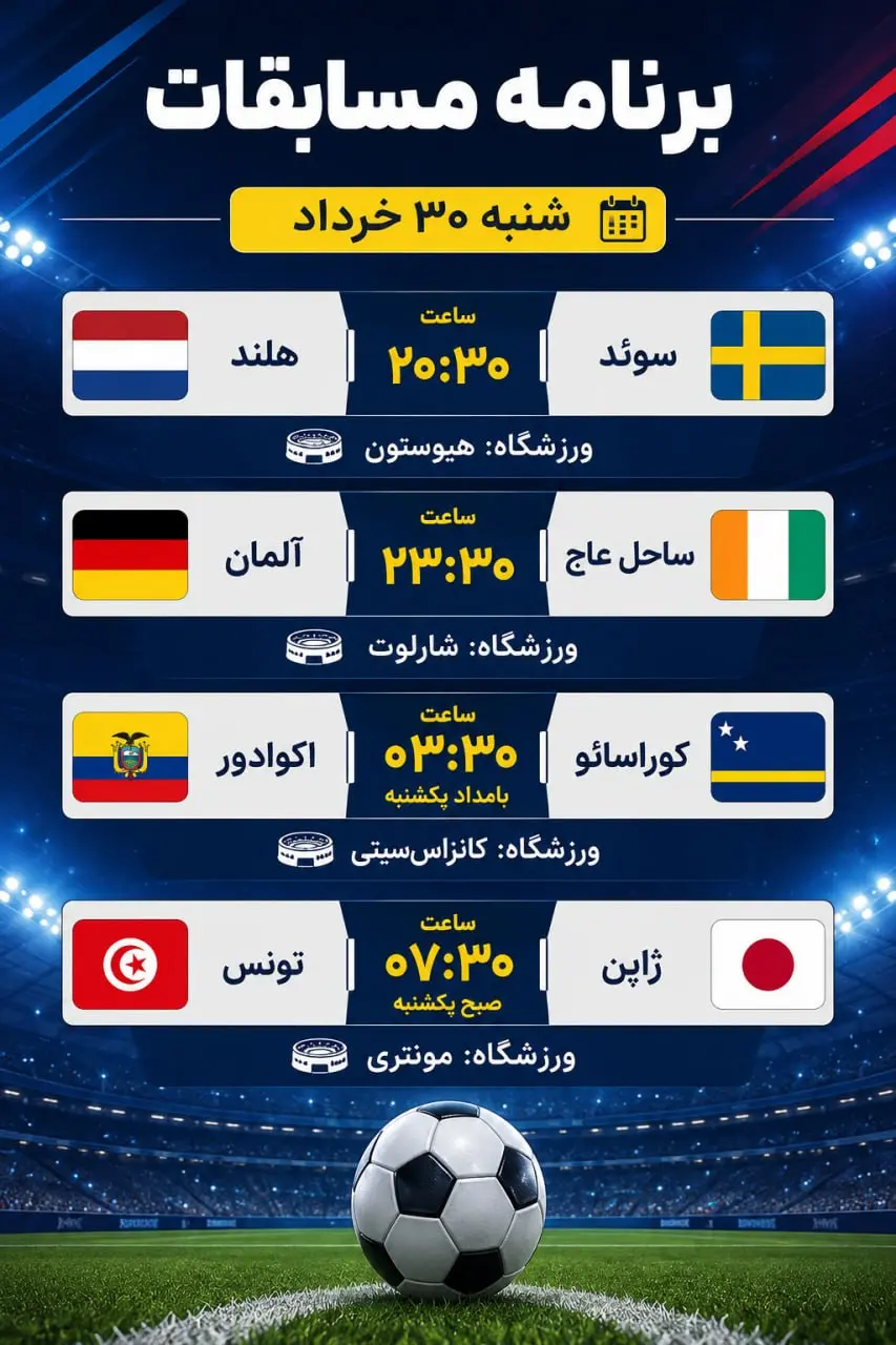 برنامه بازیهای امروز و فردا جام جهانی ۲۰۲۶: نبرد آلمان و ساحل عاج و تقابل هلند با سوئد