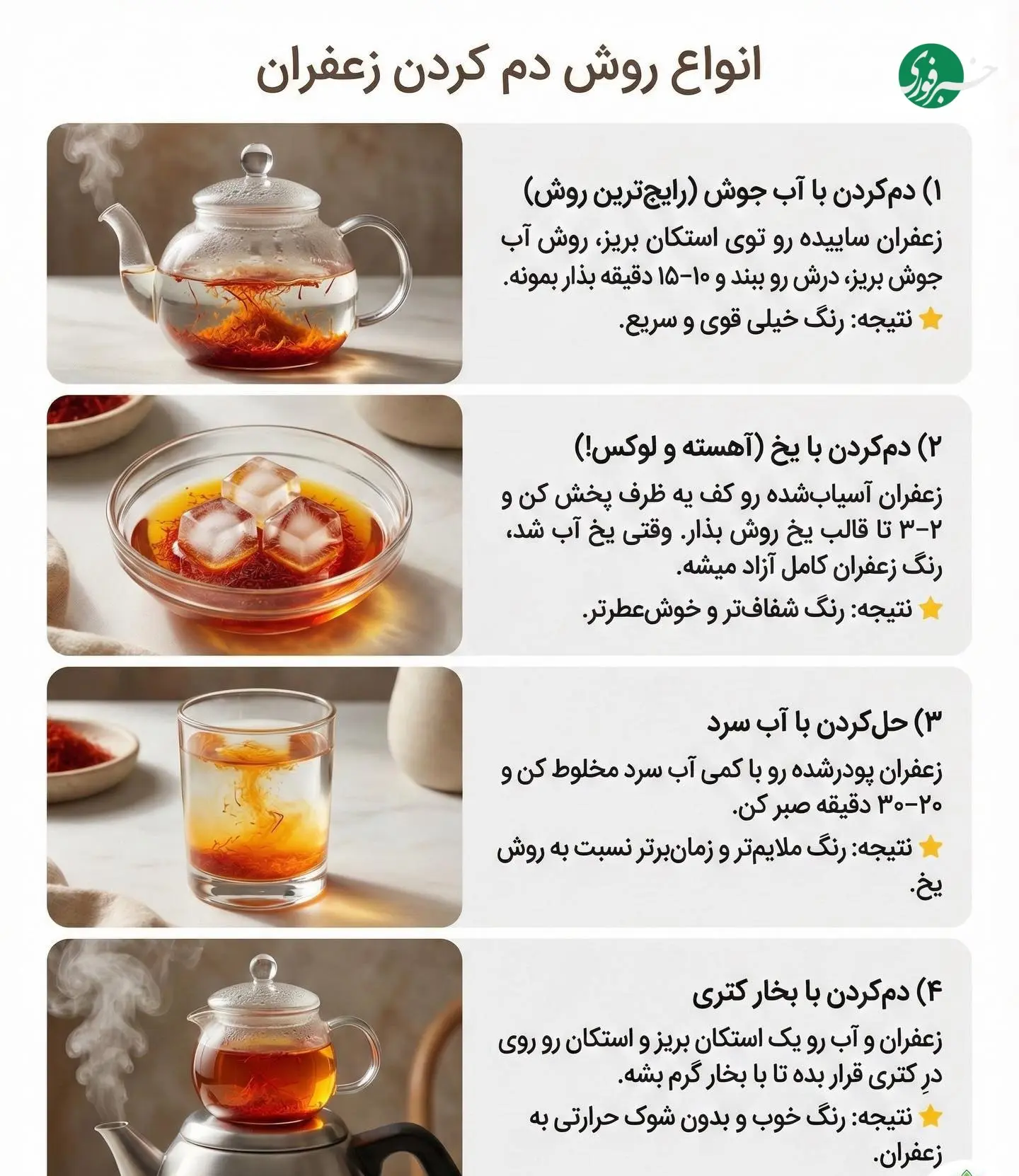 انواع روش دم کردن زعفران + اینفوگرافیک