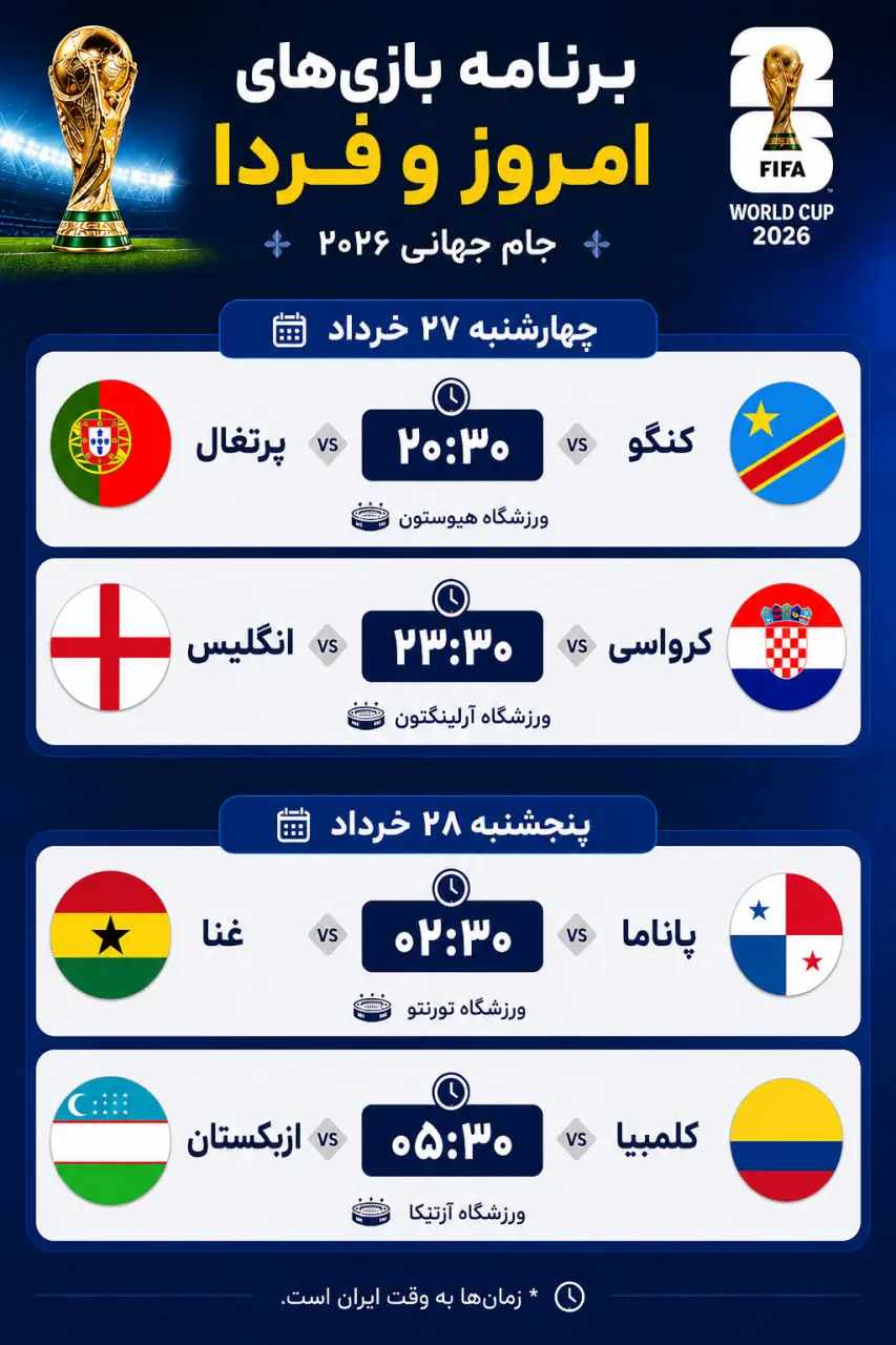 برنامه بازیهای امروز و فردا جام جهانی ۲۰۲۶: رونالدو و انگلیس در کانون توجه روز هشتم