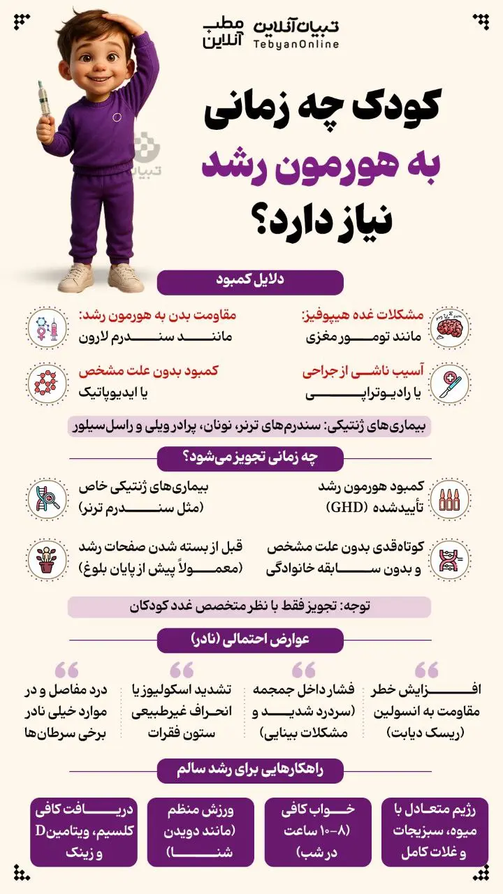 کودک چه زمانی به هورمون رشد نیاز دارد؟ + اینفوگرافیک