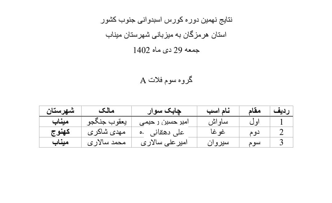 نهمین کورس اسب دوانی جنوب کشور برگزار شد