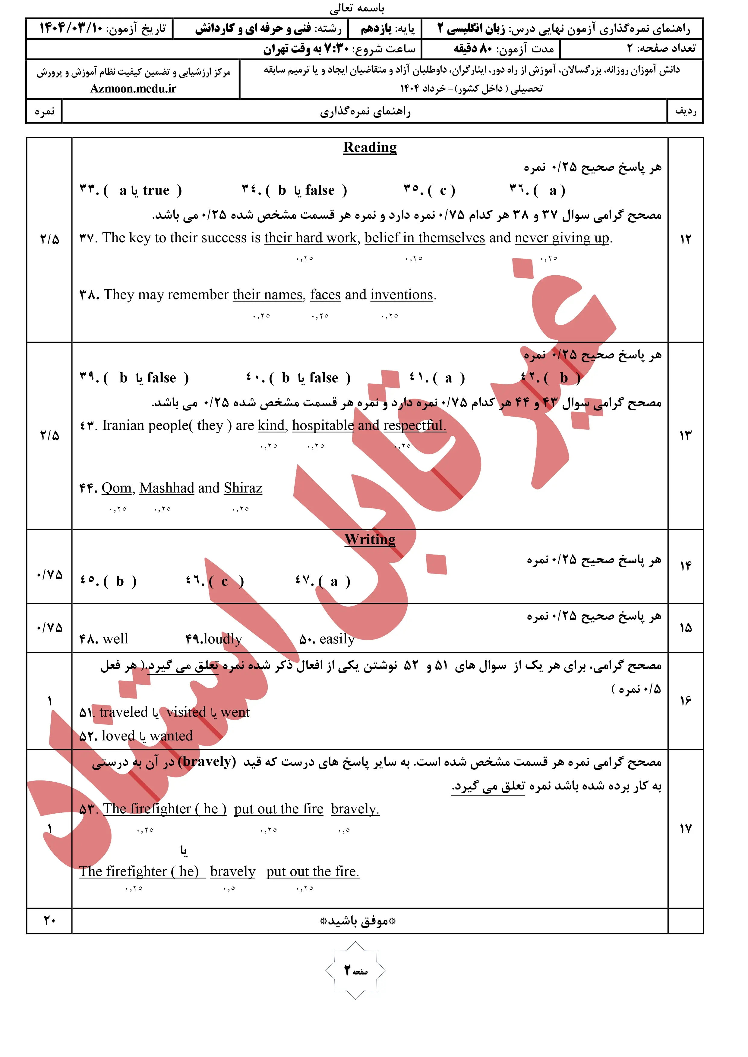 سوالات امتحان نهایی زبان انگلیسی یازدهم خرداد ۱۴۰۴ (فنی حرفه ای و کاردانش) + پاسخنامه