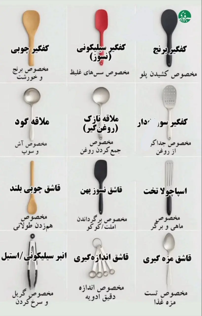 کاربرد ۱۲ ابزار آشپزی رو بشناسید + اینفوگرافیک