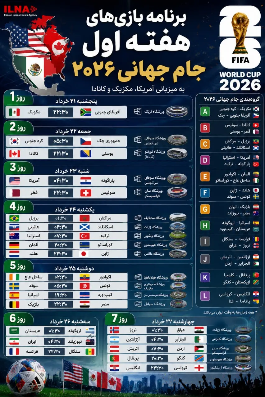 برنامه هفته اول جام جهانی ۲۰۲۶ به وقت ایران
