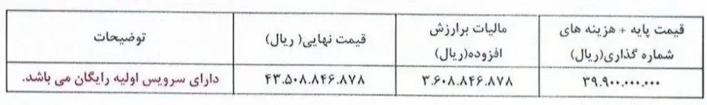 جزئیات فروش هیوندای توسان توربو در ایران (شهریور ۱۴۰۴)