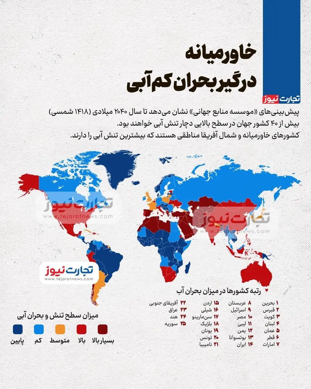 خاورمیانه درگیر بحران کم آبی + اینفوگرافیک
