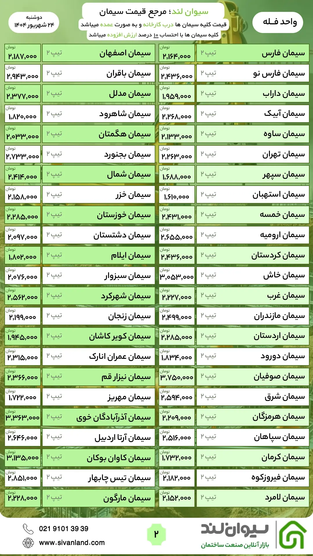 قیمت‌های جدید سیمان اعلام شد / دوشنبه 24 شهریور
