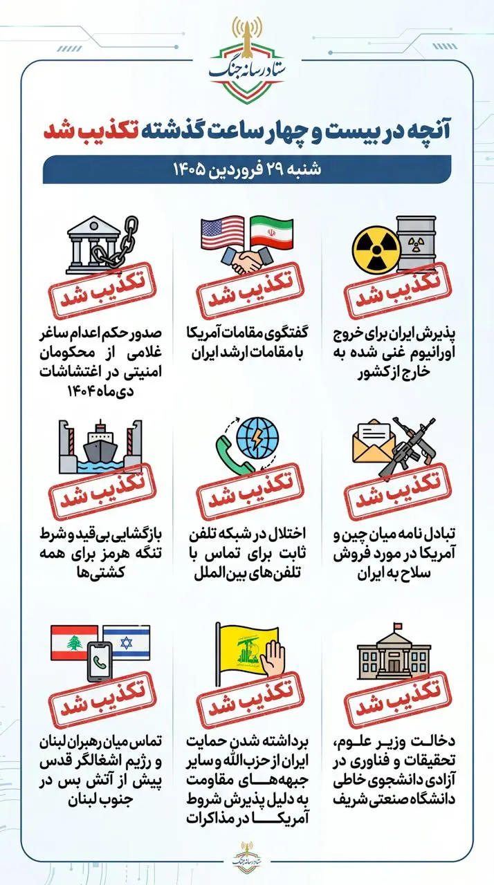 آنچه در بیست و جهار ساعت گذشته تکذیب شد + اینفوگرافی