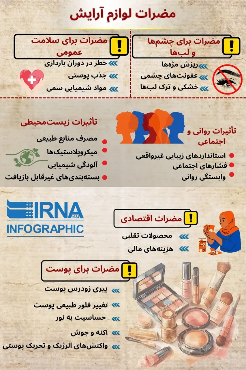 مضرات لوازم آرایشی + اینفوگرافیک