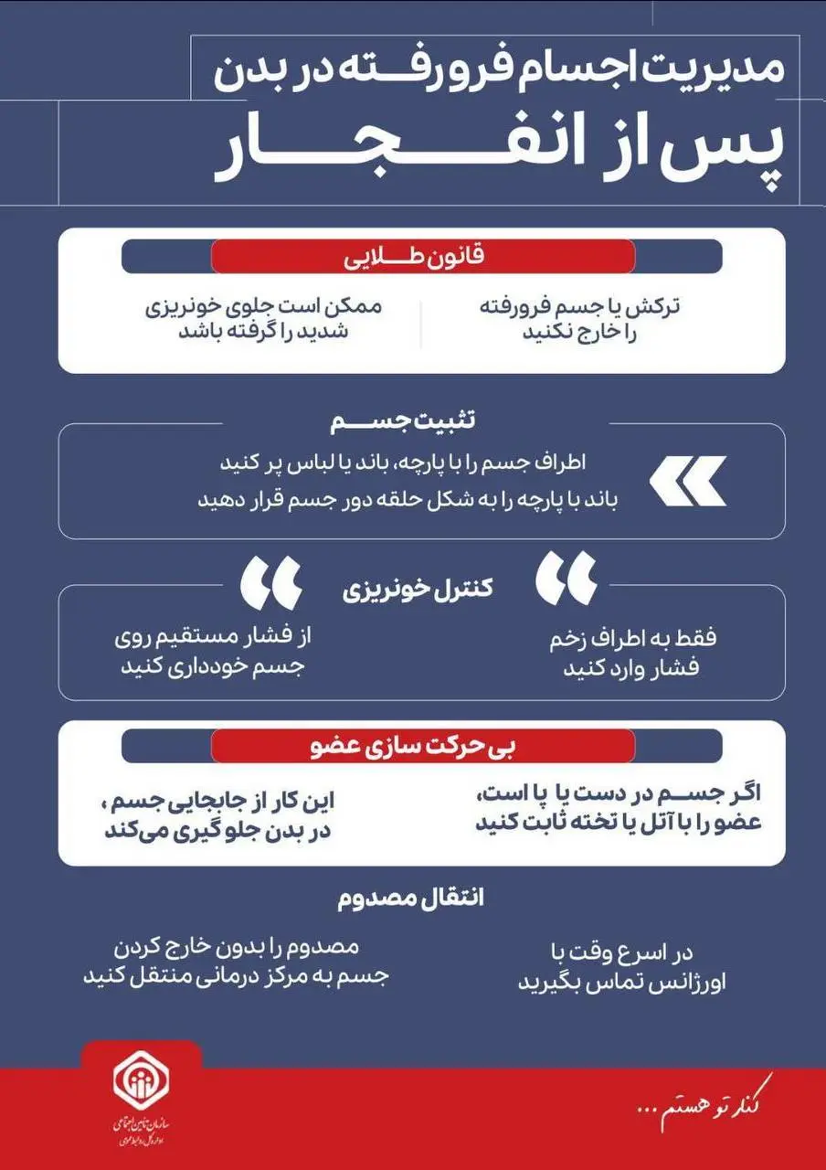 مدیریت اجسام فرورفته در بدن پس از انفجار + اینفوگرافی