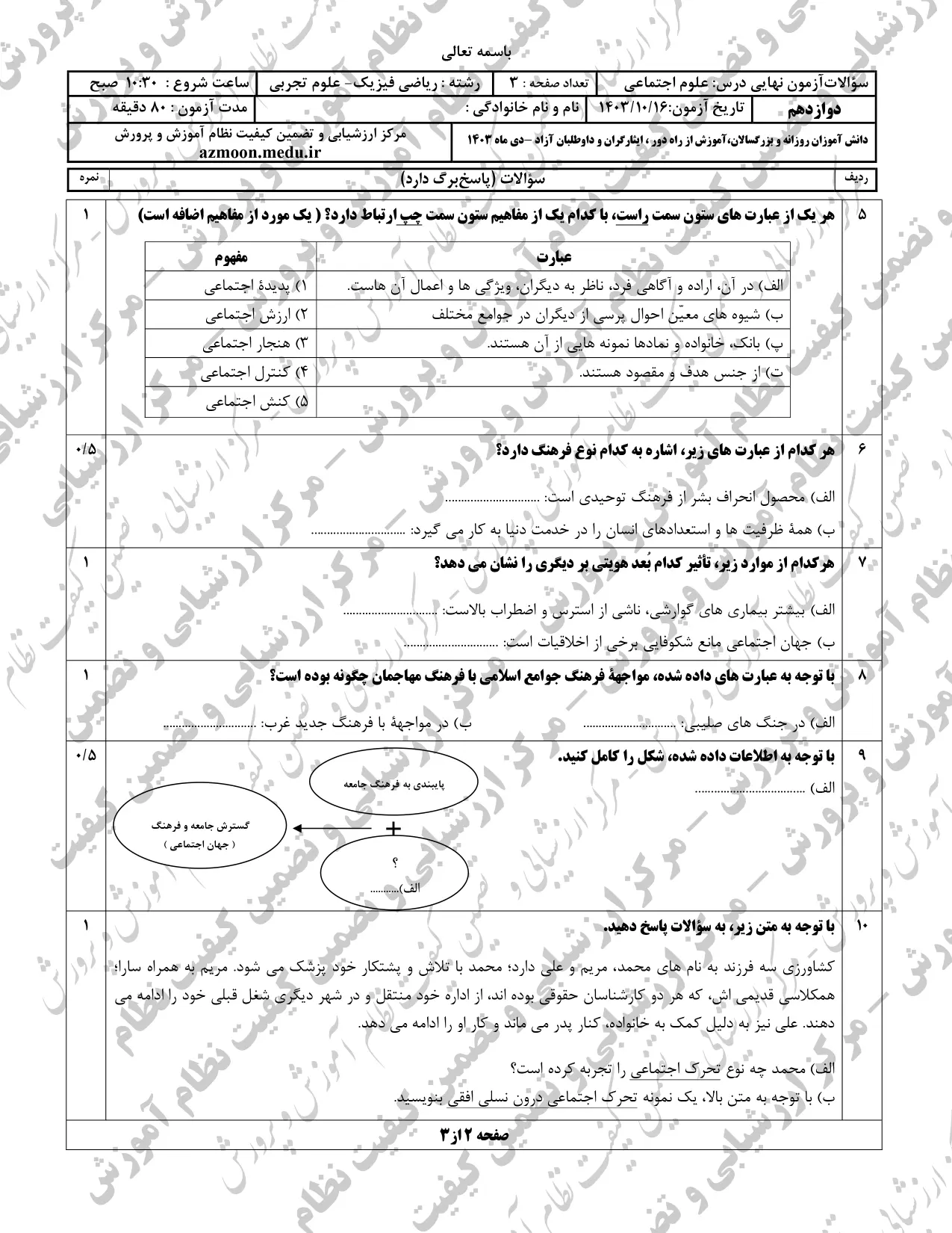 سوالات امتحان نهایی علوم اجتماعی دوازدهم دی ماه ۱۴۰۳ + پاسخنامه