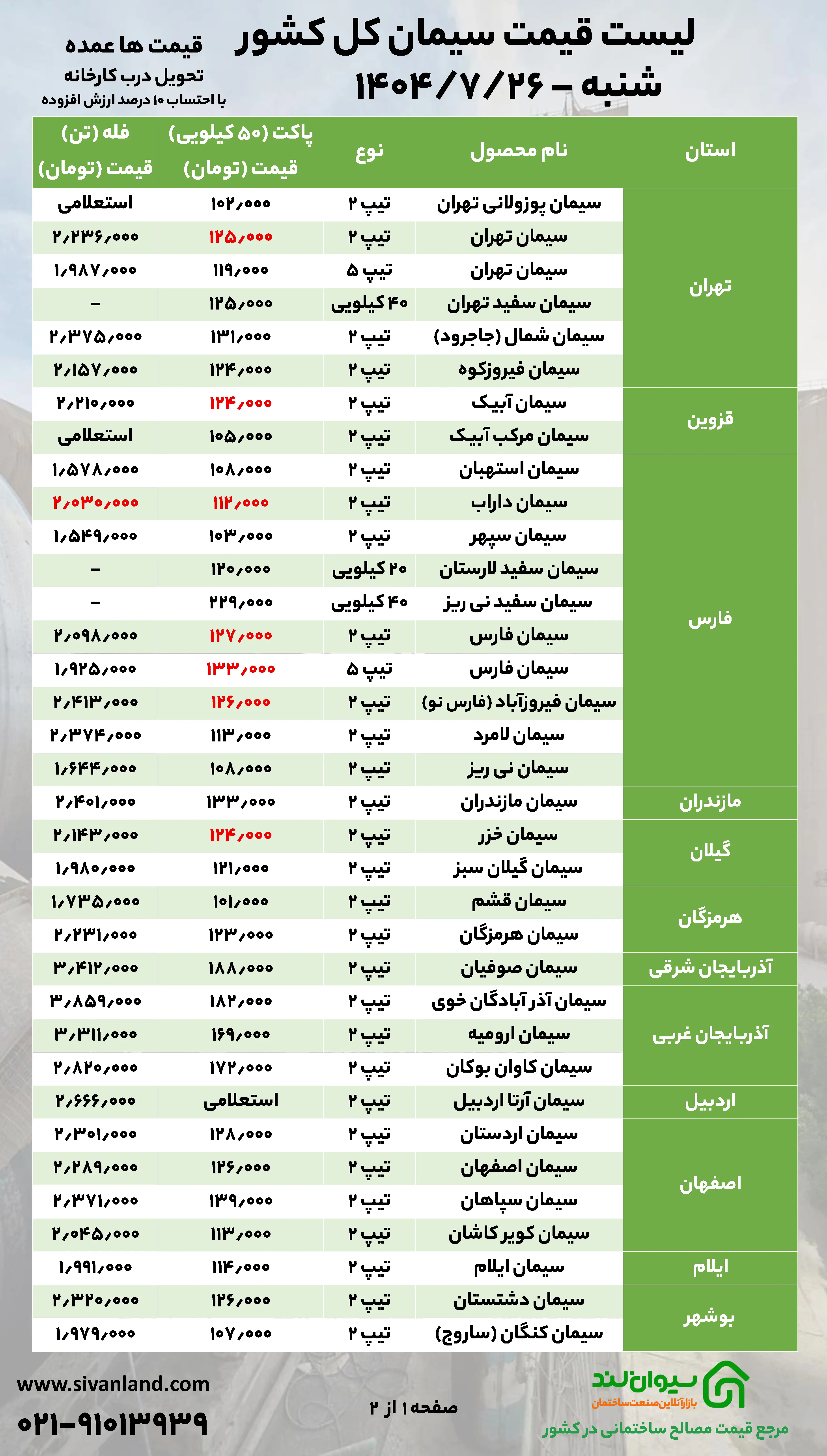 قیمت سیمان امروز شنبه 26 مهرماه 