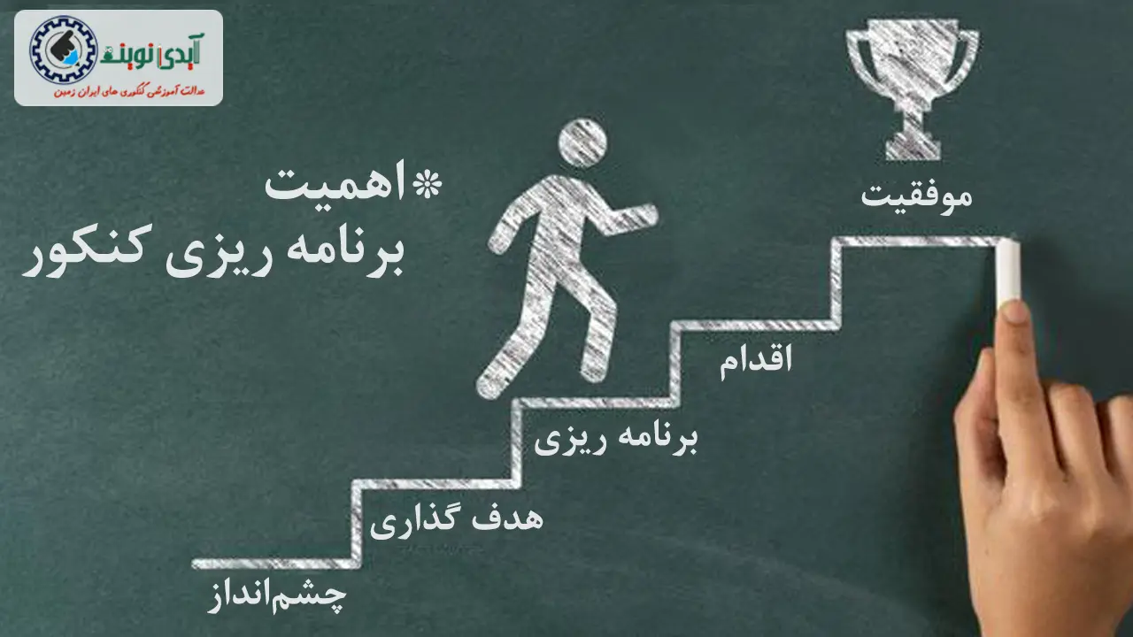 نکات طلایی کنکور - برنامه ریزی کنکور و سه راز مخفی که احتمالا نمیدانستید!