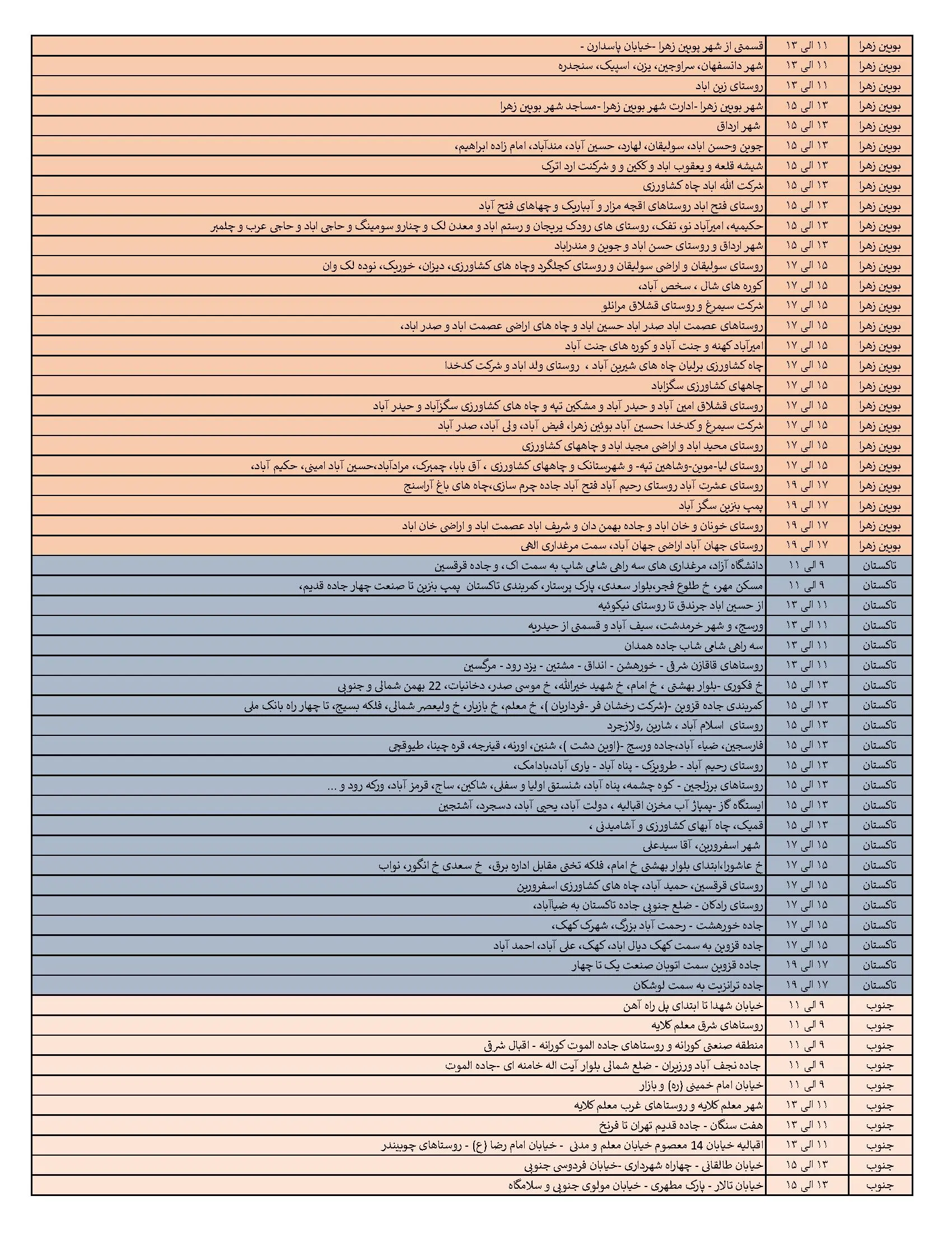 جدول خاموشی‌های برق قزوین در 10 خرداد منتشر شد