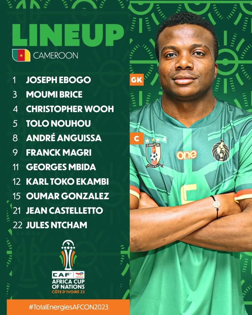 ترکیب تیم های ملی نیجریه و کامرون مشخص شد